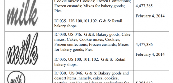 Momomilk-v-Milk-Bar.pdf